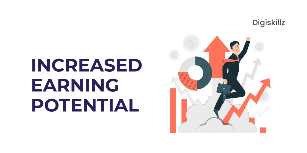 Advantages of Being a Certified Digital Marketer digiskillz 3 1024x512 1